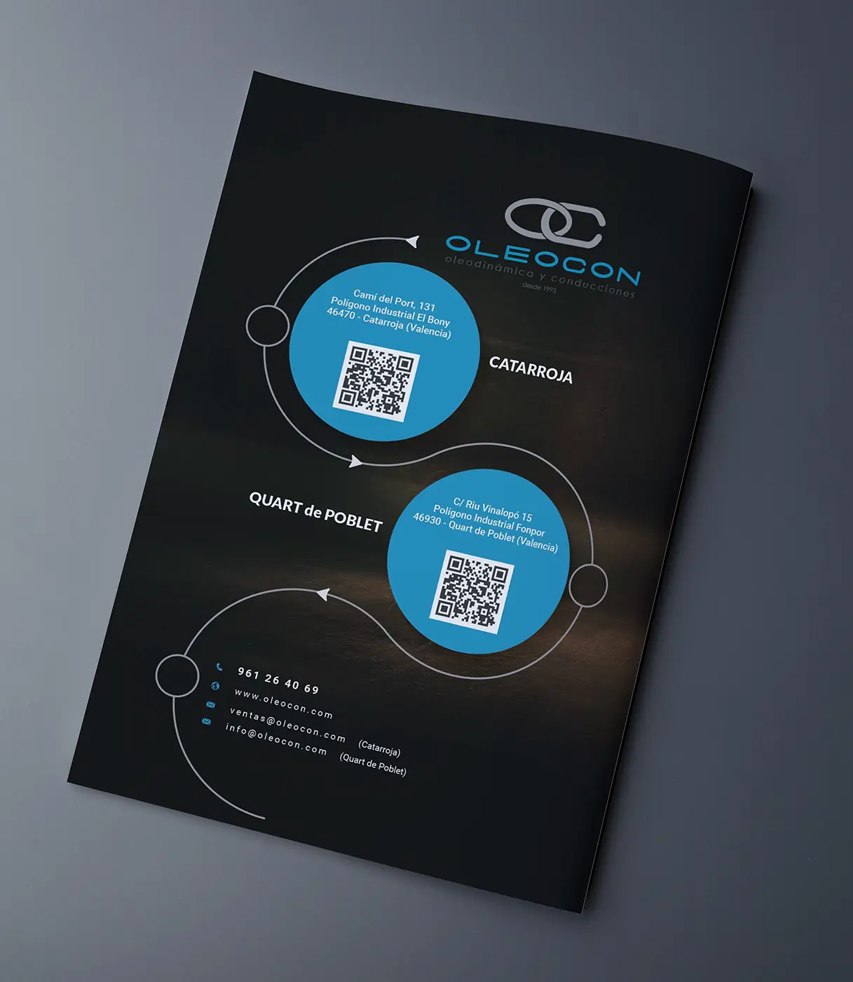 CONTRAPORTADA CATALOGO PRODUCTOS OLEOCON DISEÑADA POR SISCOMULTIMEDIA